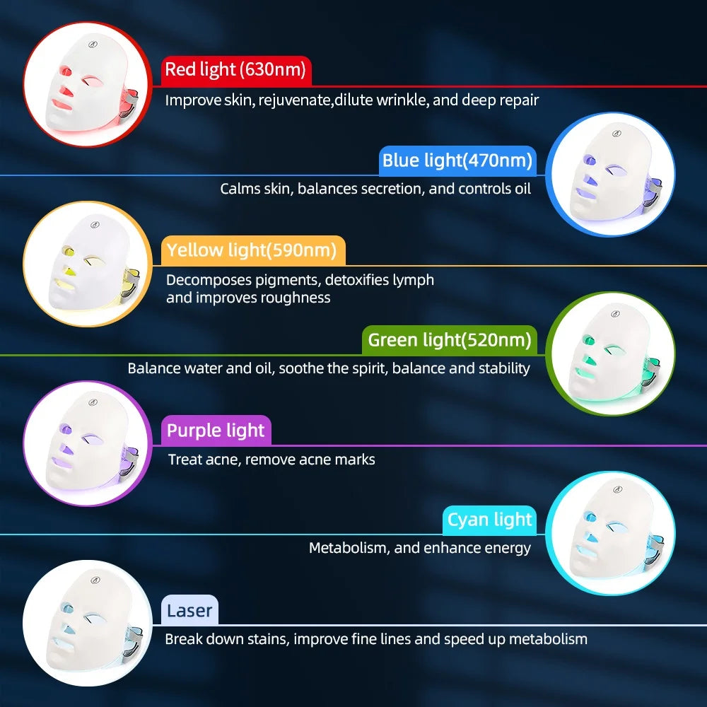 Red Light Facial LED Mask